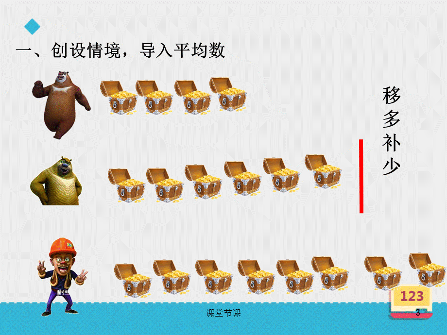 《平均数》课件[课堂优讲].ppt_第3页