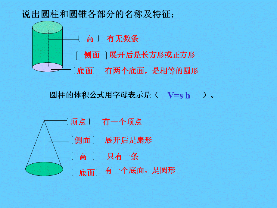 圆锥体积推导.ppt_第2页