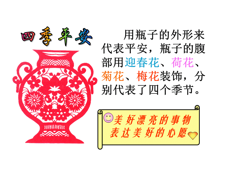 吉祥图案自制课件.ppt_第3页