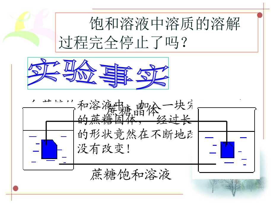 化学平衡状态.pptx_第2页