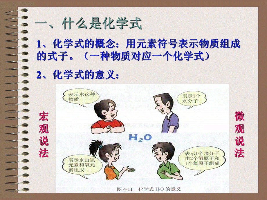 化学式与化合价 (2).ppt_第2页