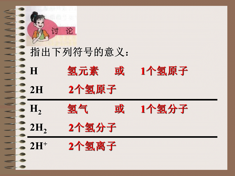 化学式与化合价 (2).ppt_第3页