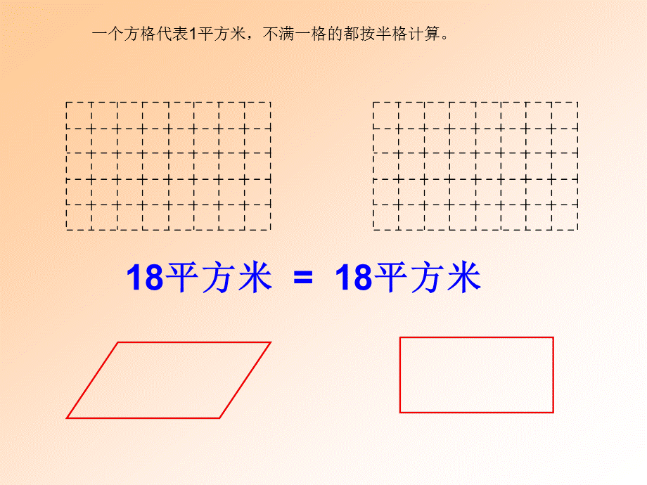 复件平行四边形面积上课用答题 (2).ppt_第3页