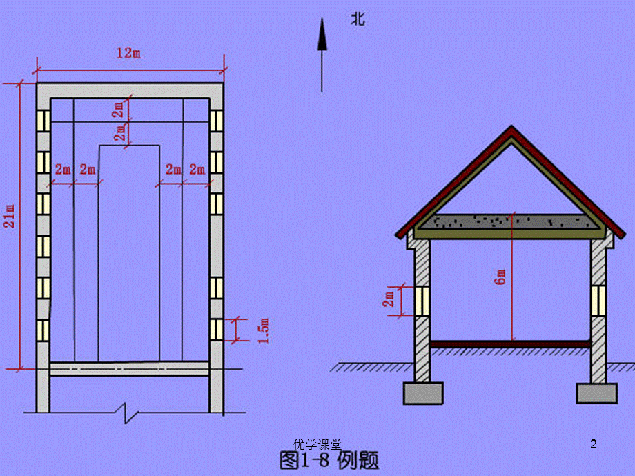 例题1-1：第六节供暖设计热负荷计算例题[教学内容].pptx_第2页