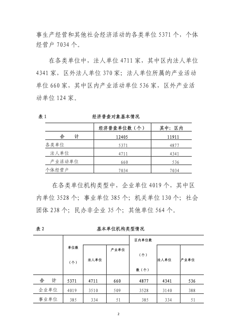 门头沟区第一次全国经济普查主要数据公报.doc_第2页