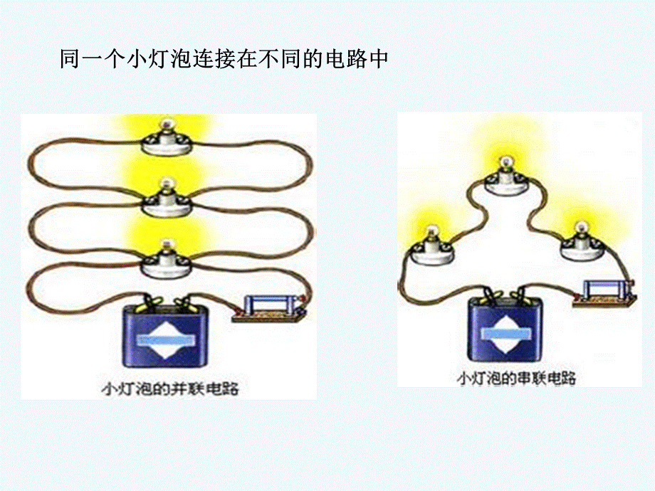 电流的测量.ppt_第2页