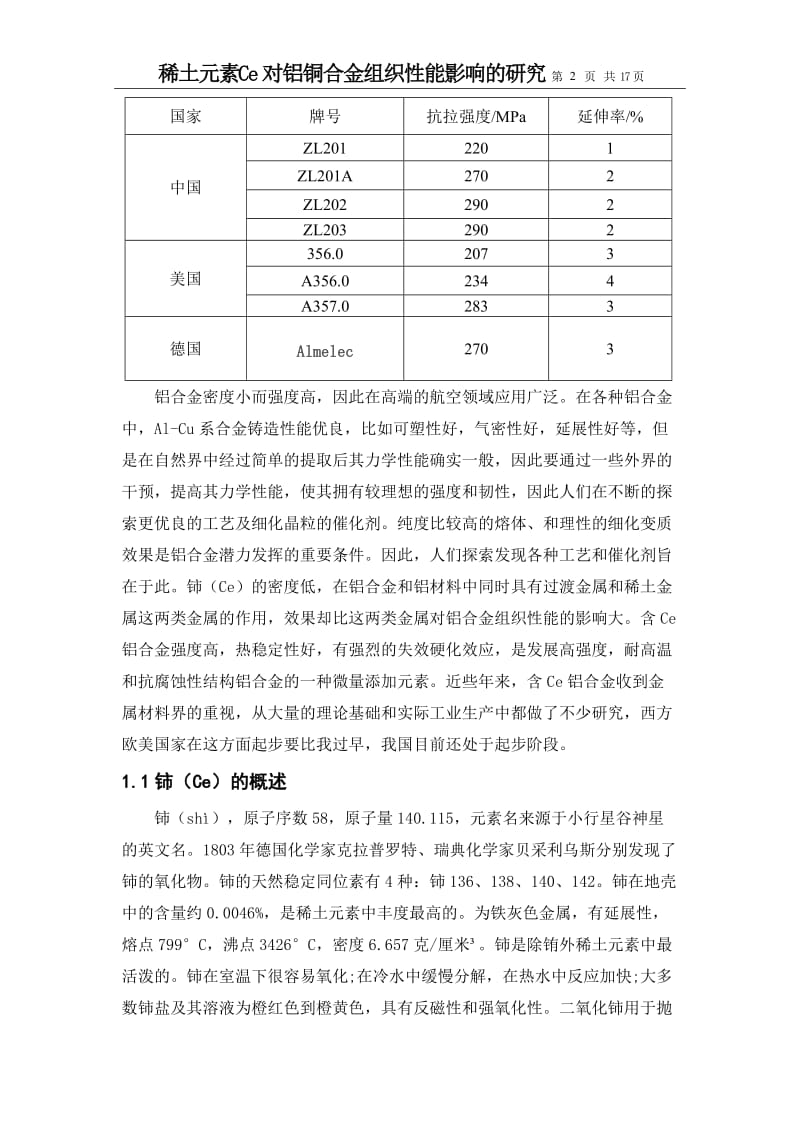 毕业论文-稀土元素Ce对铝铜合金组织性能影响的研究.doc_第2页