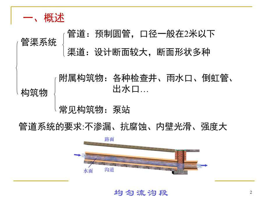 《排水管道材料接口》演示PPT.ppt_第2页