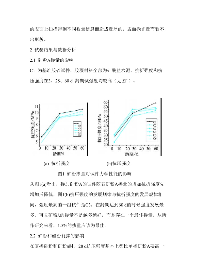 超细粉体对水泥基材料力学性能的影响.docx_第3页