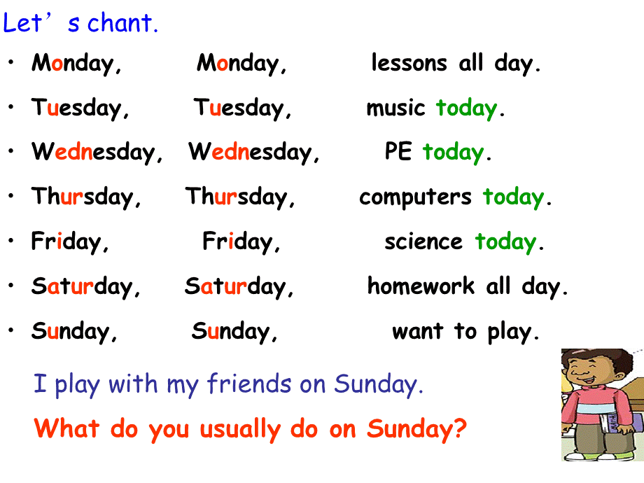 四年级下册u6第二课时教学课件.ppt_第3页