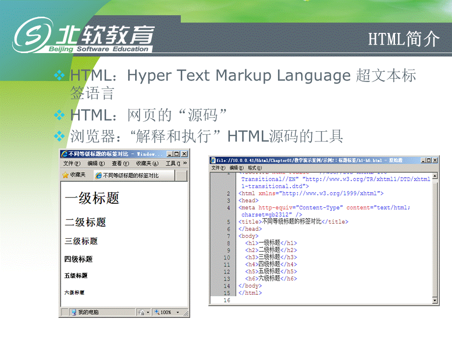 HTML教程(最全的图文并茂教程).ppt_第2页