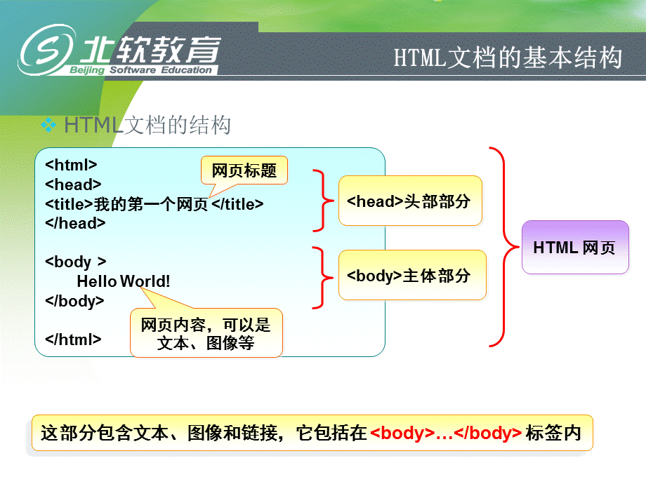 HTML教程(最全的图文并茂教程).ppt_第3页