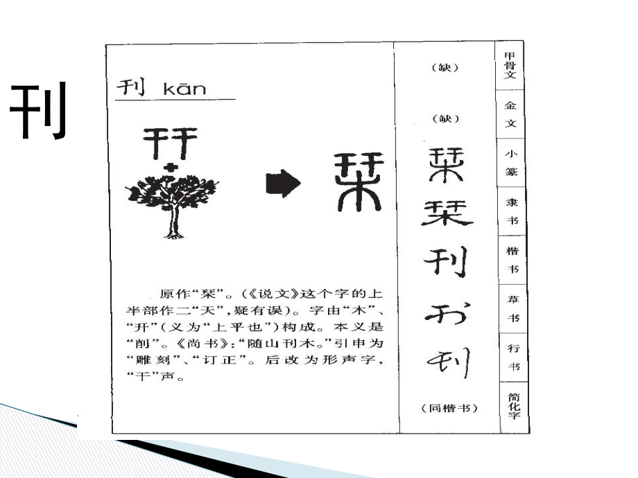 四年下六单元1死是千真万确 (2).pptx_第3页