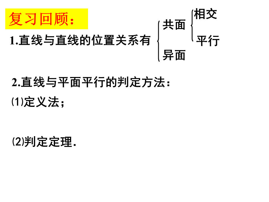 2.2.3直线与平面平行的性质(公开课).ppt_第2页