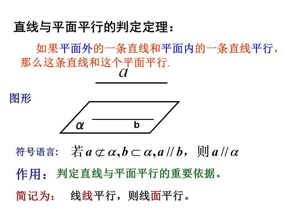 2.2.3直线与平面平行的性质(公开课).ppt_第3页