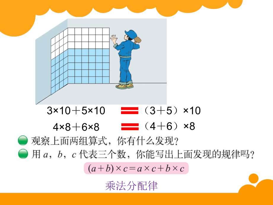 四上第四单元乘法分配律课件.ppt_第3页