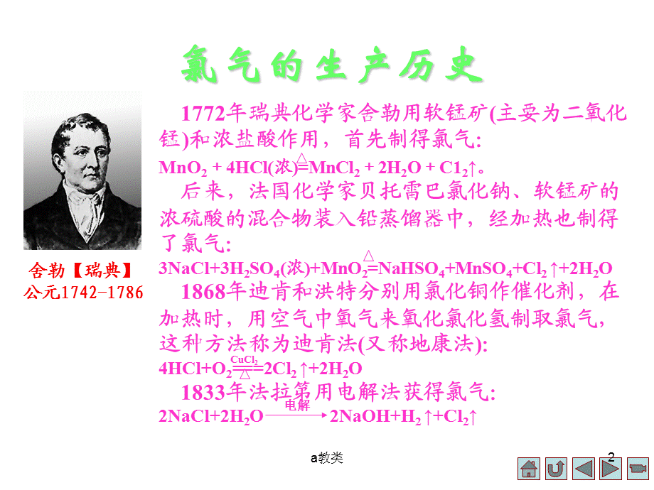 氯气的实验室制法[A类基础].ppt_第2页