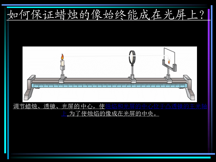 初二物理凸透镜成像规律课件 (2).ppt_第3页