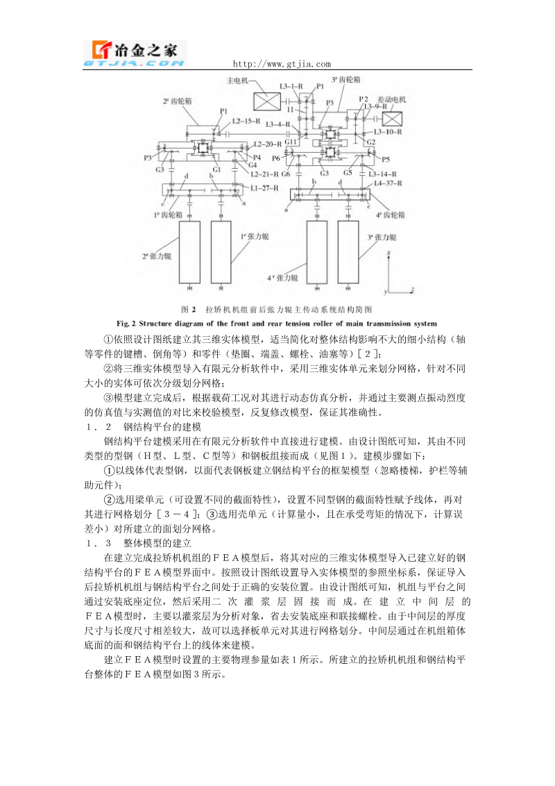 拉伸弯曲矫直机机组动态仿真分析.doc_第2页