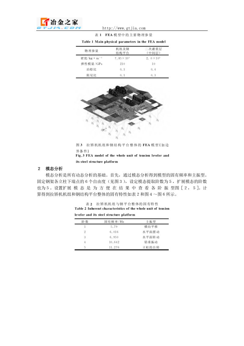 拉伸弯曲矫直机机组动态仿真分析.doc_第3页