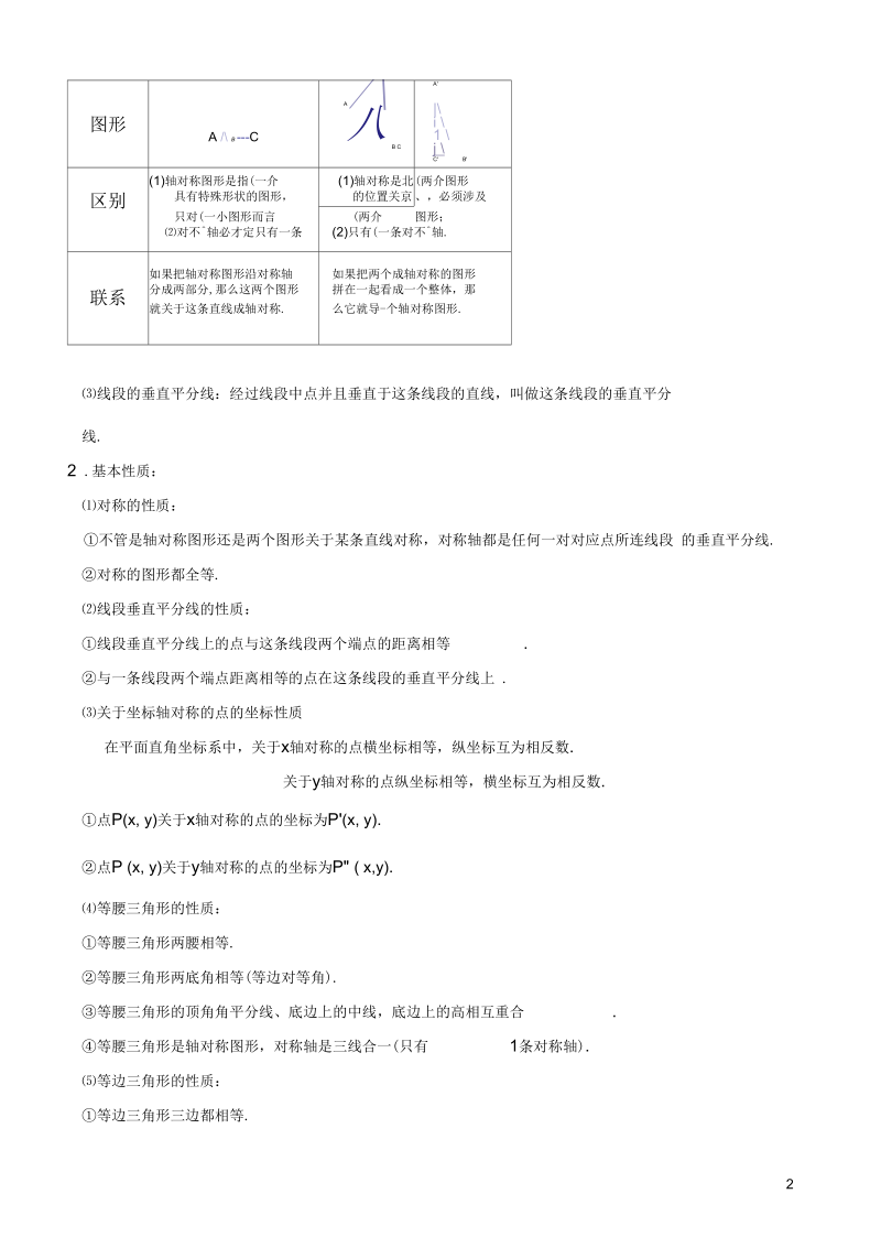 八年级数学轴对称知识点整理及练习.docx_第2页