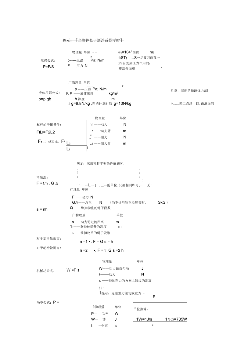 初中物理中考总复习公式大全.docx_第3页