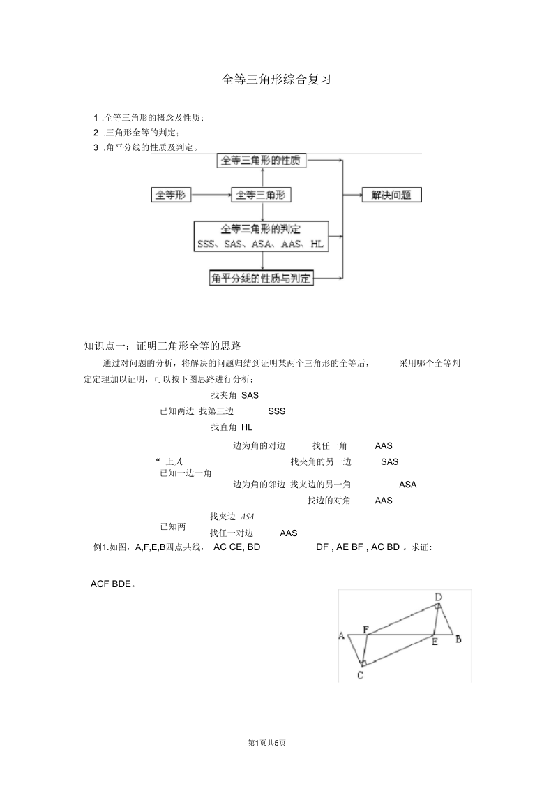 三角形全等的五种判定方法及如何构造三角形全等.docx_第1页