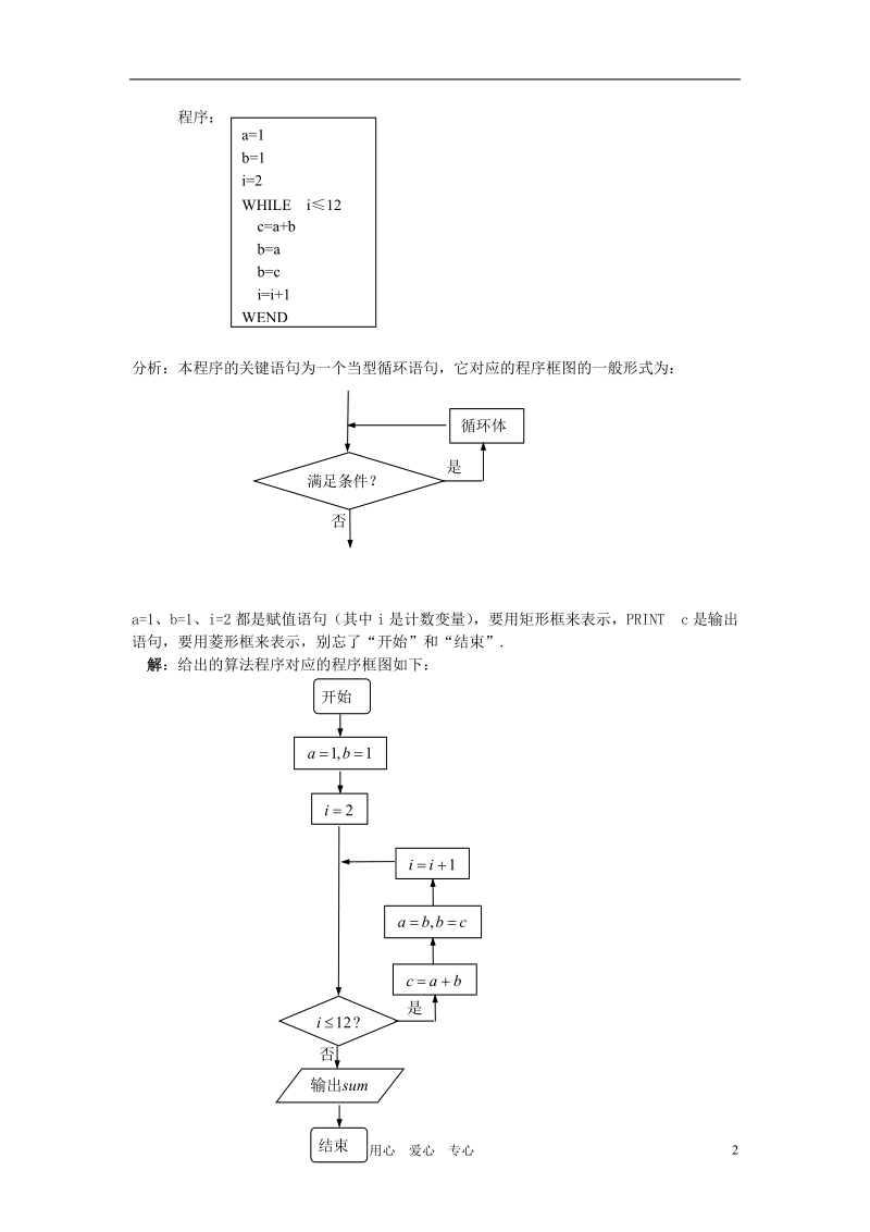 高中数学《程序框图》文字素材5 新人教B版必修3.doc_第2页