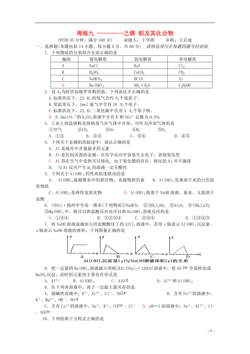 江苏省高一化学 周练九 镁 铝及其化合物.doc_第1页