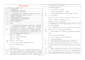 七年级语文上册 蝉、贝壳学案（无答案） 人教新课标版.doc