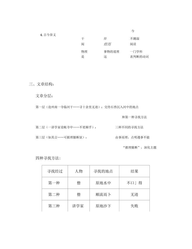 《河中石兽》复习资料.docx_第2页