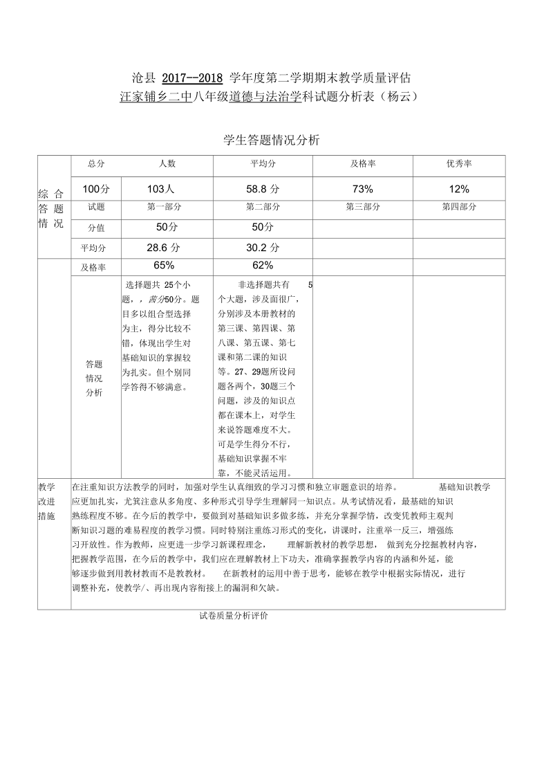 八年级道德与法治试卷分析.docx_第1页