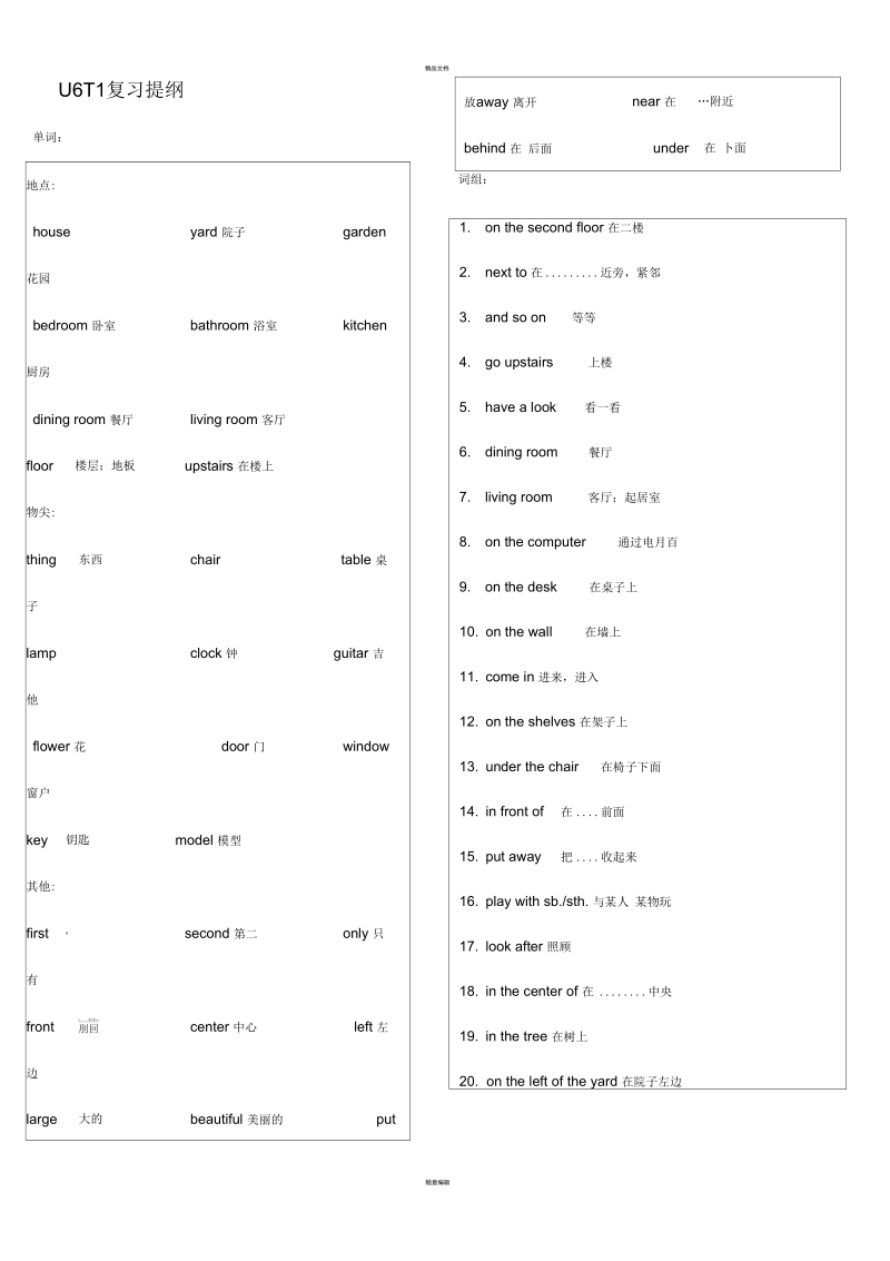 u6t1仁爱七下复习提纲.docx_第1页