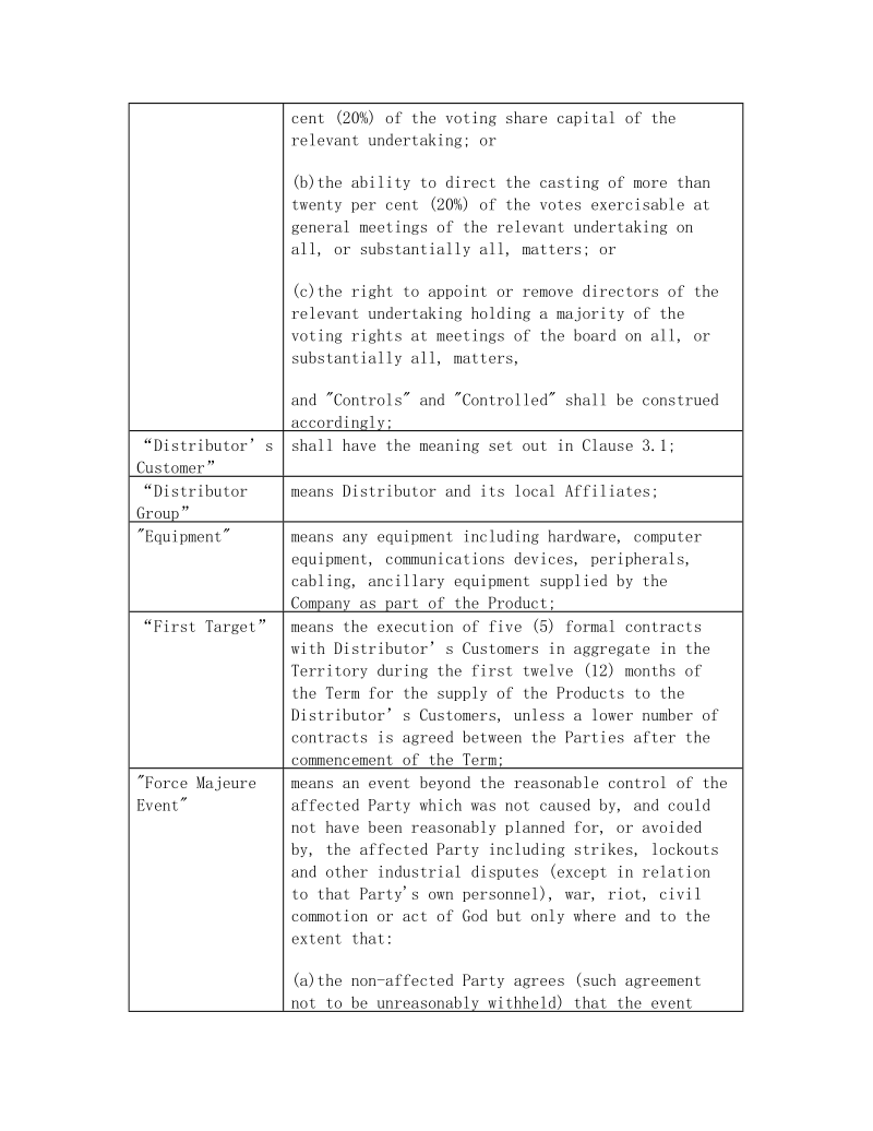 分销协议（Distribution Agreement）.docx_第3页