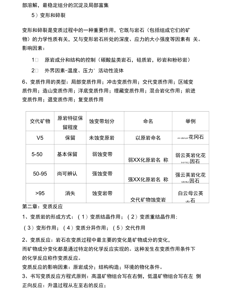 变质岩复习资料整理.docx_第3页