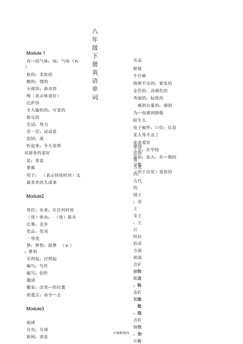 外研版初中英语八年级下册英语单词复习提纲(无答案).docx_第1页