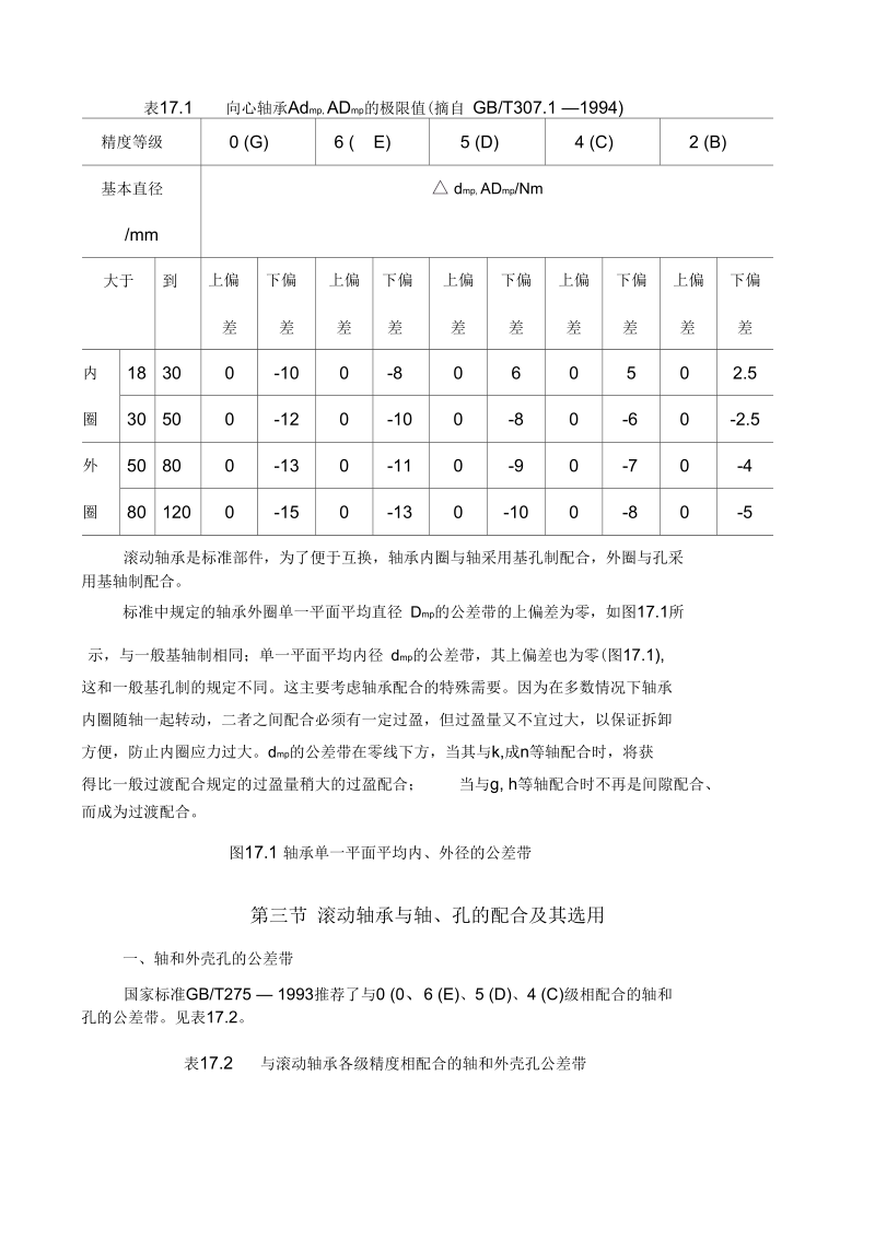 滚动轴承与轴、孔的配合.docx_第2页