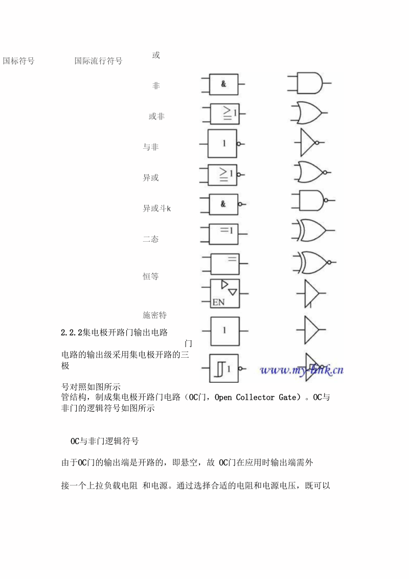 基本逻辑门电路符号和口诀.docx_第3页