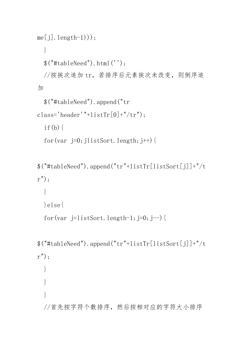 JS实现table表格数据排序功能(可支持动态数据+分页效果)_.docx_第3页