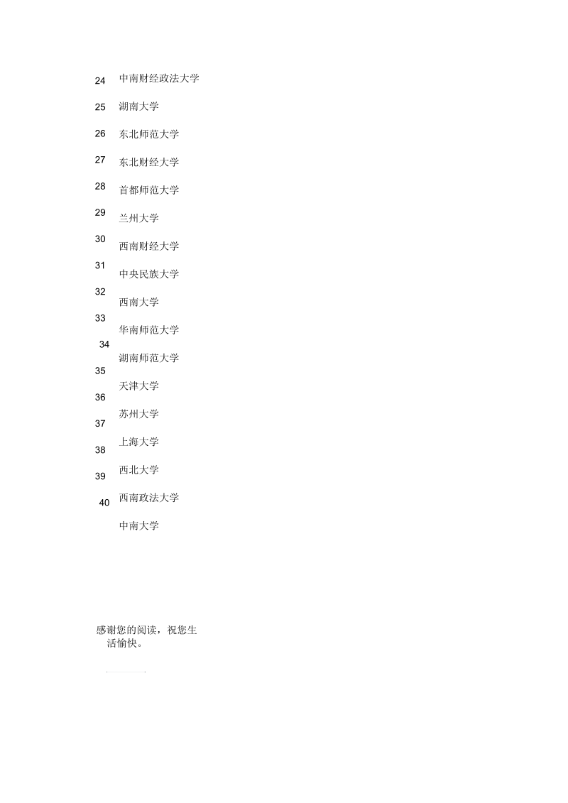 文科大学排名.docx_第2页