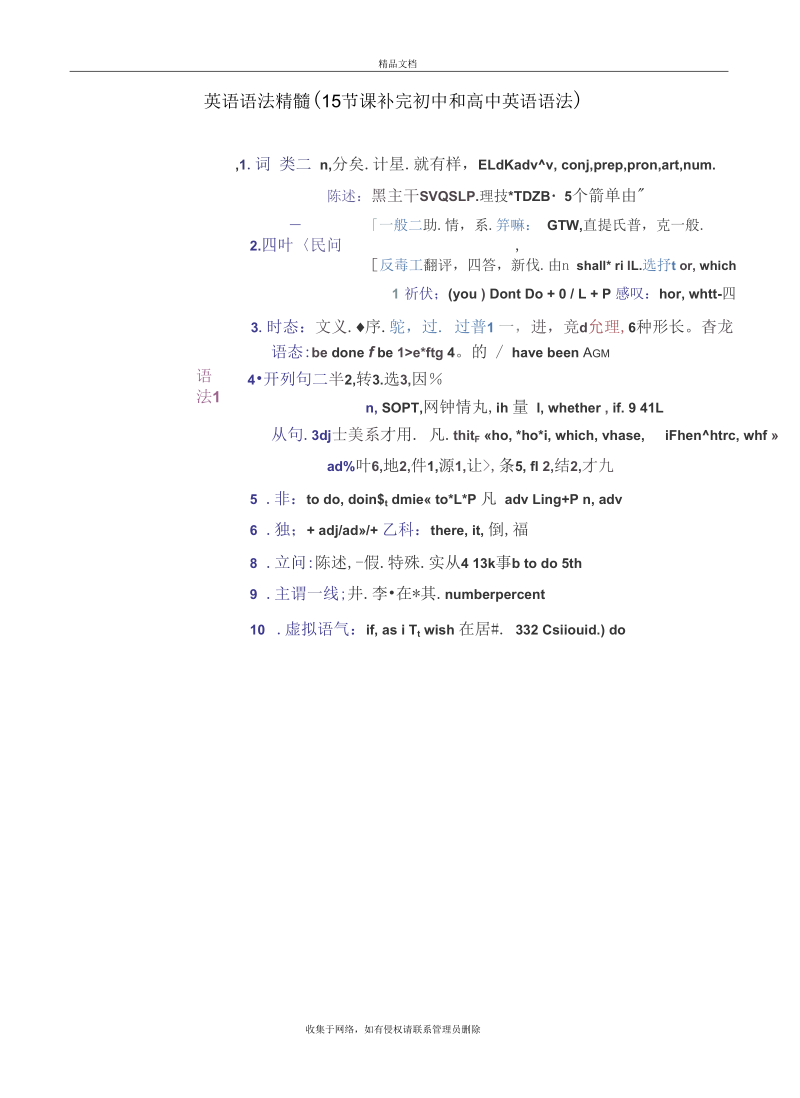 初高中英语语法大全教学提纲.docx_第2页