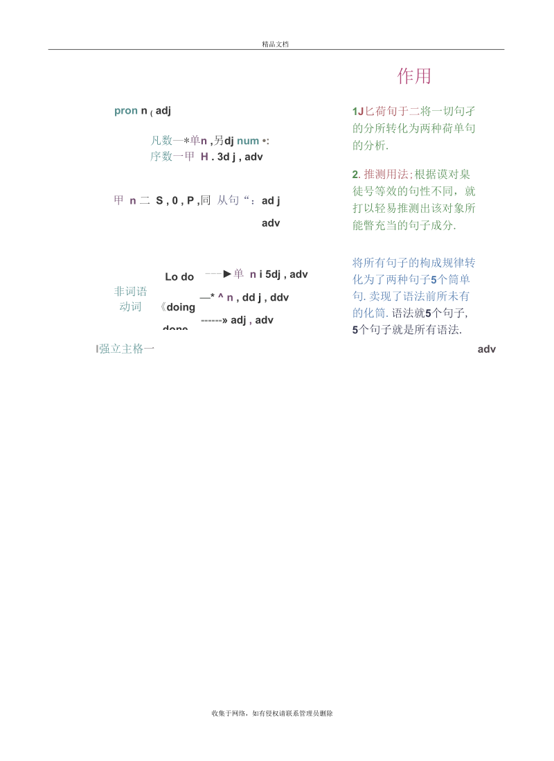 初高中英语语法大全教学提纲.docx_第3页