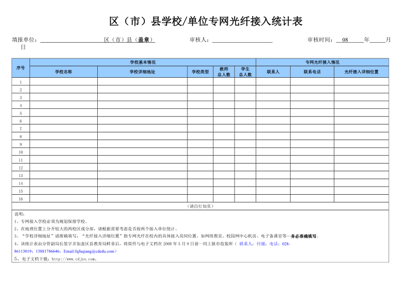 区（市）县学校单位专网光纤接入统计表.doc_第1页