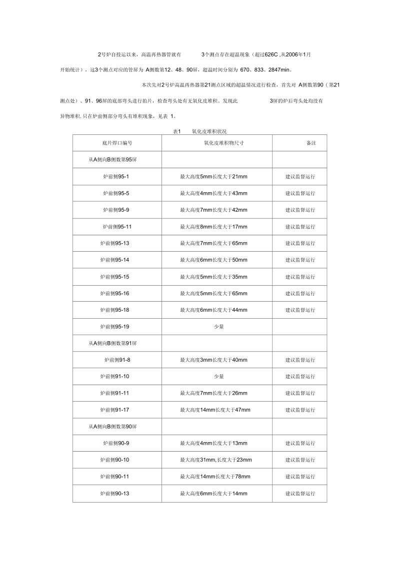 高温氧化皮.docx_第3页