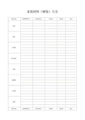 家装材料硬装大.docx