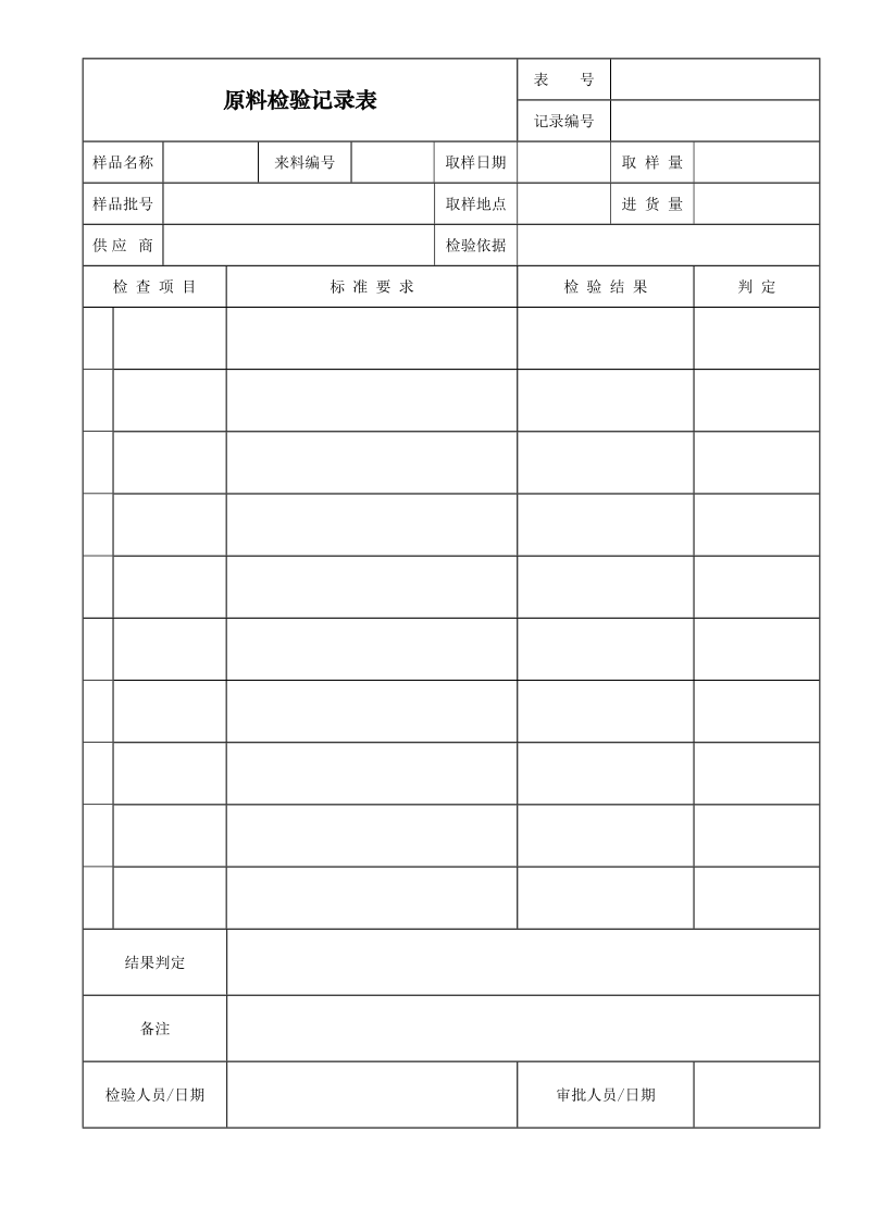 原料检验记录表.doc_第1页