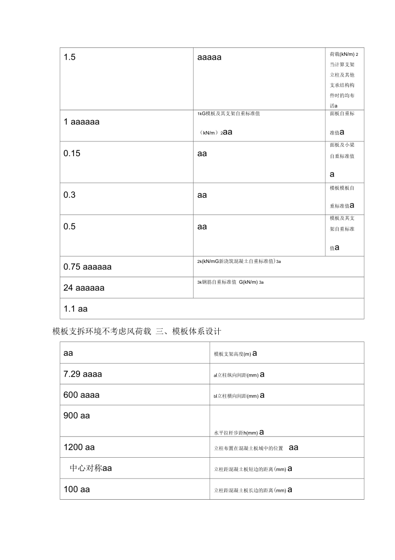 梁板模板及支撑体系计算.docx_第2页