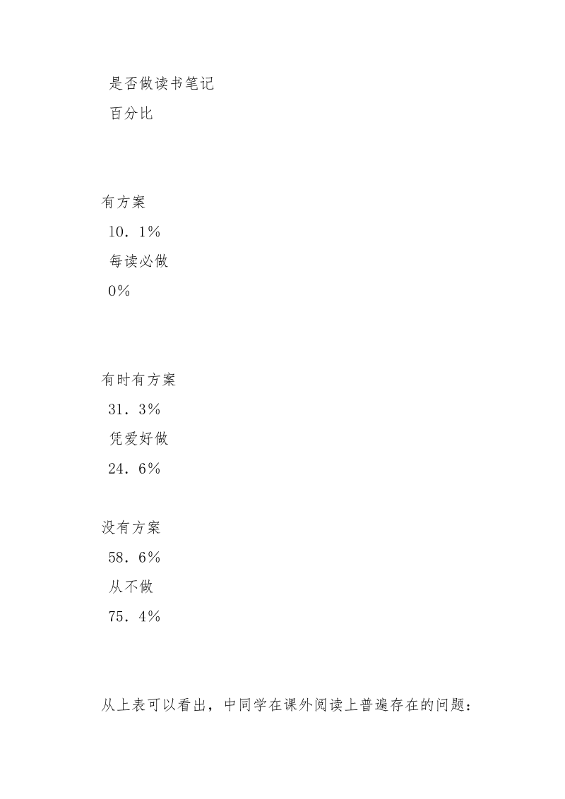 读书与沟通为主题的语文综合实践活动（ 语文综合实践活动集锦.docx_第2页