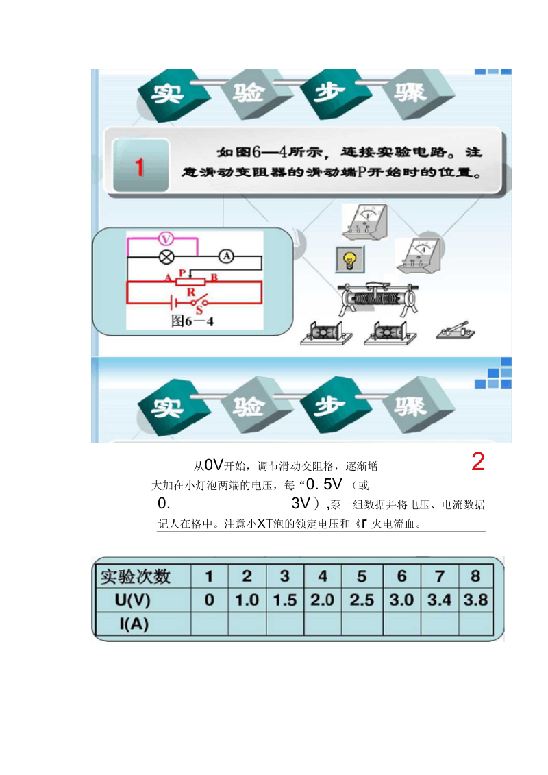 测小灯泡伏安特性曲线概要.docx_第3页