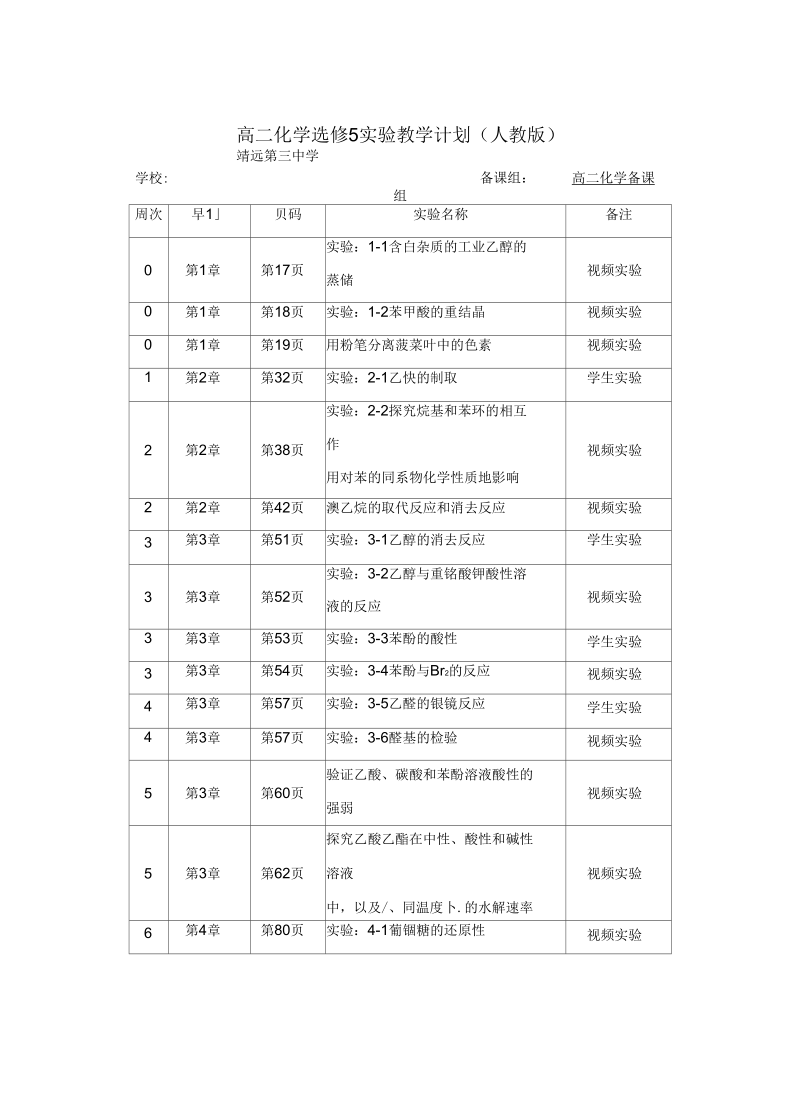 高二化学选修5实验教学计划(人教版)word版本.docx_第2页